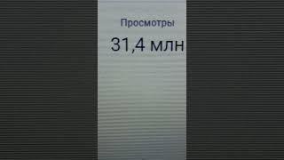 31,4 МЛН ПРОСМОТРОВ показывает Агрегатор на вечер 17.10.2024