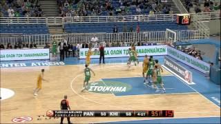 Nightly Notable: BC Khimki winning comeback