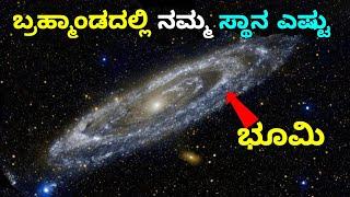 ಬ್ರಹ್ಮಾಂಡದಲ್ಲಿ ನಮ್ಮ ಸ್ಥಾನ ಎಷ್ಟು? - Why is Pluto no longer a planet?