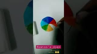 Newton's disc # does it actually works 