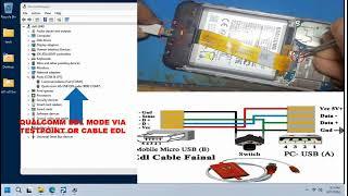 A015m A01 FRP Accont Remove by Pandora Tool EDL mode