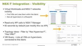 Juniper Apstra Integration with VMware NSX-T Demo