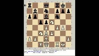 Kairbekova, Amina vs Petriashvili, Nikoloz | Baku Open 2023, AZE #chess