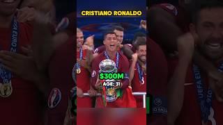 The EVOLUTION of Cristiano Ronaldo | From Street Kid to Football Legend 2025   #evolution #shorts