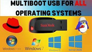 Create a Multiboot USB with YUMI: All Your OS Needs on One  Pen Drive |  Multiboot USB Pen Drive