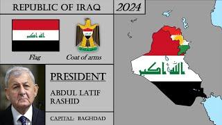 Iraq Modern History (1921-2024)