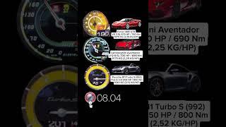 Ferrari 488 GTB 670 HP vs Lamborghini Aventador 700 HP vs Porsche 911 Turbo S 650 HP #acceleration