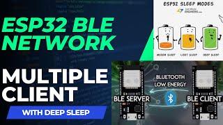 esp32 to Multi esp32 connect with BLE