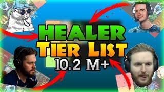 ULTIMATE 10.2 Healer Tier List (M+) ~ Season 3 Dragonflight