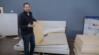 Custom Built Mattresses ● VonViva Mattresses