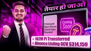 Pi Network Binance Listing Open Mainnet Confirm | Pi Network Latest News Today | Pi Coin Update