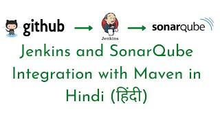 Integrate SonarQube with Maven Project in Hindi (हिंदी) | SonarQube Analysis Properties for Maven