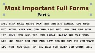 Most Important Full Forms List | Imp Full Forms for Competitive Exam for Students |General Knowledge