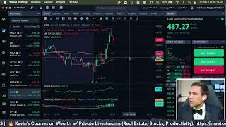 Stock Market Open Live & Crypto November 1, 2024