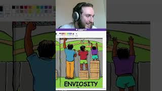 The reason why Enviosity has bad artifacts