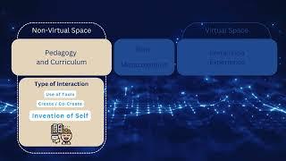 PIX VR Framework Video