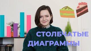 Столбчатые и линейные диаграммы