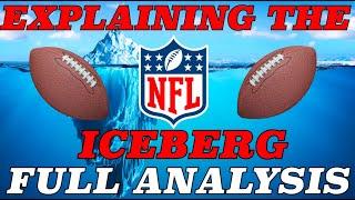 Explaining The NFL Iceberg (COMPLETE)