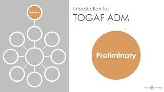 Introduction to TOGAF ADM: Preliminary Phase