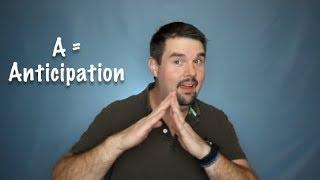 A = Anticipation