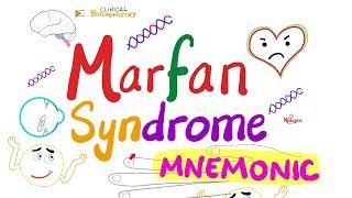 Marfan Syndrome - with a Mnemonic - Biochemistry and Genetics