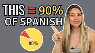 Verbs used in 90% of all SPANISH conversations | 8 tiempos verbales = 90% del español