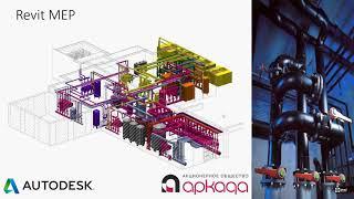 Сравнение возможностей Revit MEP и AutoCAD Plant3D