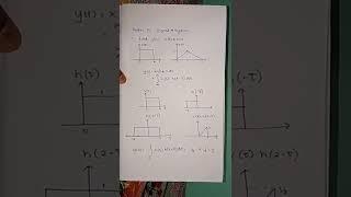 GATE 2023 | ECE | SIGNAL AND SYSTEM | SHORT 15