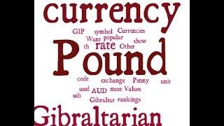 Gibraltarian Currency - Pound