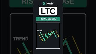 Low Market Cap Crypto That Could Explode Soon #ltc #crypto #stocks #marketanalysis #investment