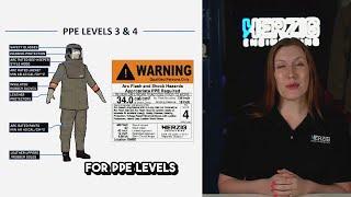 Toolbox Talk - Electrical Hazard Labels & PPE Levels