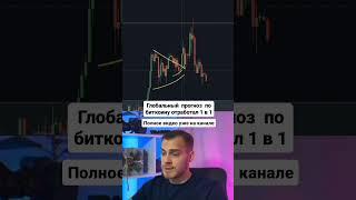 Глобальный прогноз биткоина отработал 1 в 1 #биткоинпрогноз #криптовалютапрогноз #обзорбиткоин #btc