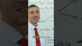 Direct Mail Remarketing: Boost PPC by 30% (Case Study)
