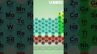 108  Discovering Hassium  The Rare Element! VEED