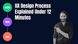 UX Design Process Explained Under 12 Minutes