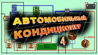 Поиск утечки кондиционера, ремонт, заправка, эвакуация фреона. 4 ЧАСТЬ