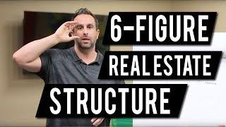 How to Create a 6 Figure Real Estate Company Structure (Real Estate SUCCESS Strategy)