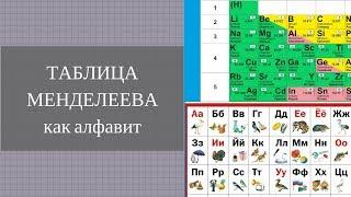 Таблица Менделеева как алфавит