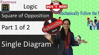 Clearly Understand Square of Opposition (Part 1 of 2) in a Single Diagram