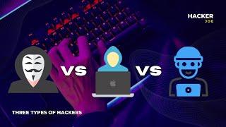 Black Hat Hacker VS White Hat Hacker VS Gray Hat Hacker!