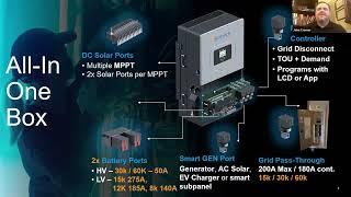 Sol-Ark C&I Overview with BayWa r.e.