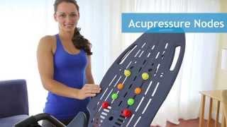 Teeter Acupressure Nodes