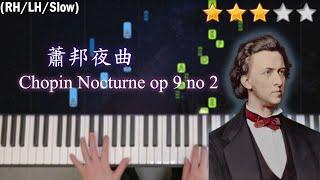 Chopin Nocturne Op.9 No.2 | EASY Piano Tutorial | 