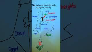 How Far is Damascus from Israel? || 5min Knowledge