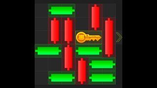 8 October Mini Game Key 100% Solved | Hamster Kombat Puzzle For Today 