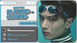 ENHYPEN - Blessed-Cursed (Line Distribution)