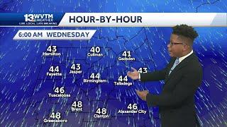 Cooler air moves into Alabama forecast next week, while the tropics remain mostly quiet