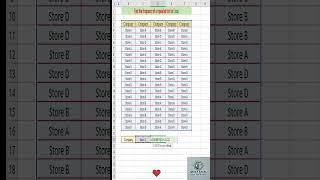 Learn How to Find the Frequency of Repeated Text in Excel! #ExcelTip #DataAnalysis, #RepeatedText,