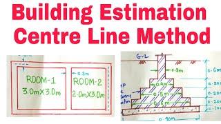 Building Estimation By Center Line Method | Estimation and Costing | House Estimation