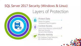 All about SQL Server 2017 Security by Avanish Panchal (Recorded Webinar)